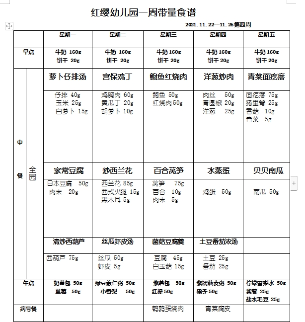 杭州市紅纓幼兒園一週帶量食譜202111221126